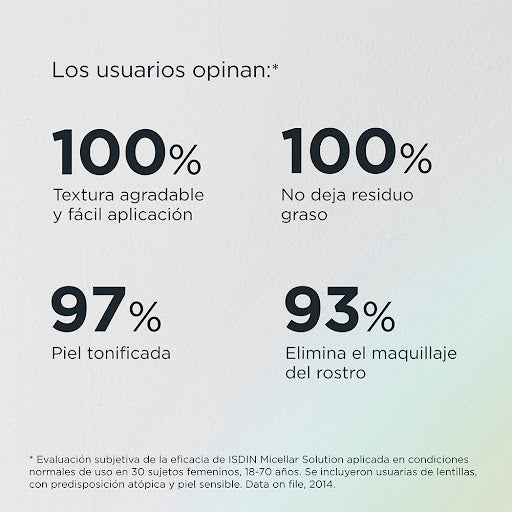Agua Micelar ISDIN 4 en 1